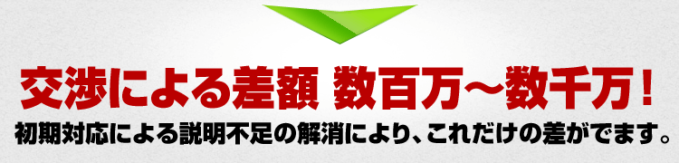 交渉による差額 数百万~数千万! 初期対応による説明不足の解消により、これだけの差がでます。
